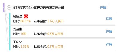 綿陽市嘉鴻企業管理咨詢有限責任公司 專業護航企業成長，管理咨詢賦能未來