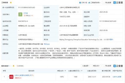 中公教育在京設(shè)立新公司，發(fā)力數(shù)字文化創(chuàng)意軟件賽道